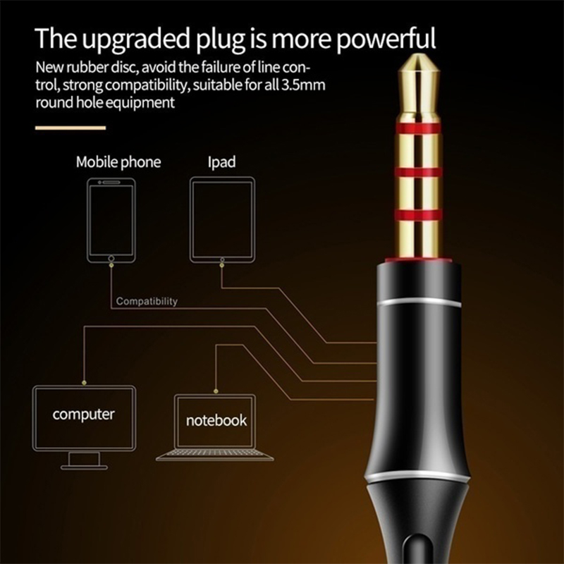 Acessórios de áudio para jogos - Xiaomi Gaming Accessories avaliação e preço