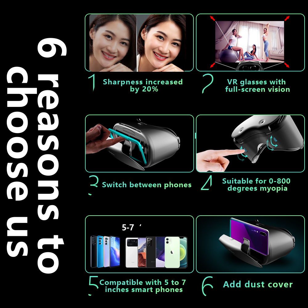 Óculos de realidade virtual 3d - Gaming Accessories Iphone avaliação e preço