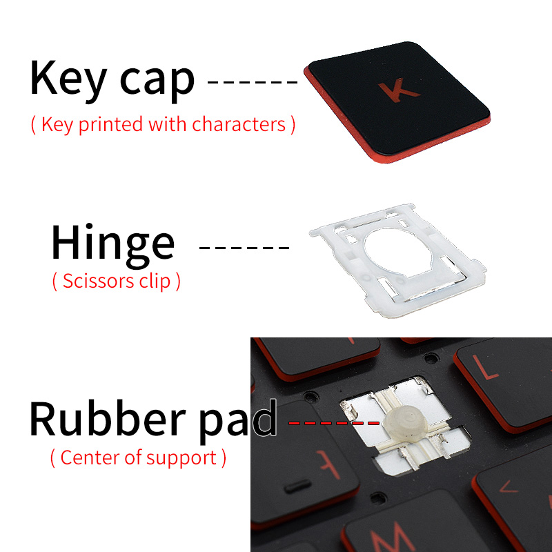 Almofada de Borracha Original  - Xiaomi Gaming Accessories avaliação e preço