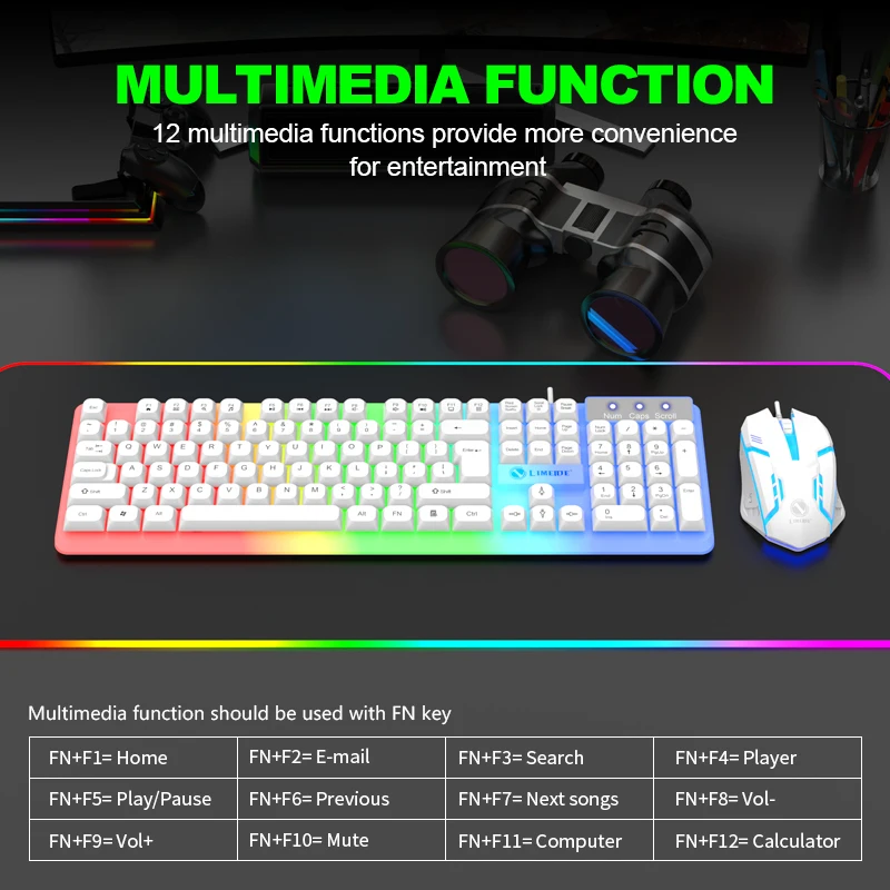 Ng gtx350 teclado para jogos m - Gaming Accessories Combo avaliação e preço