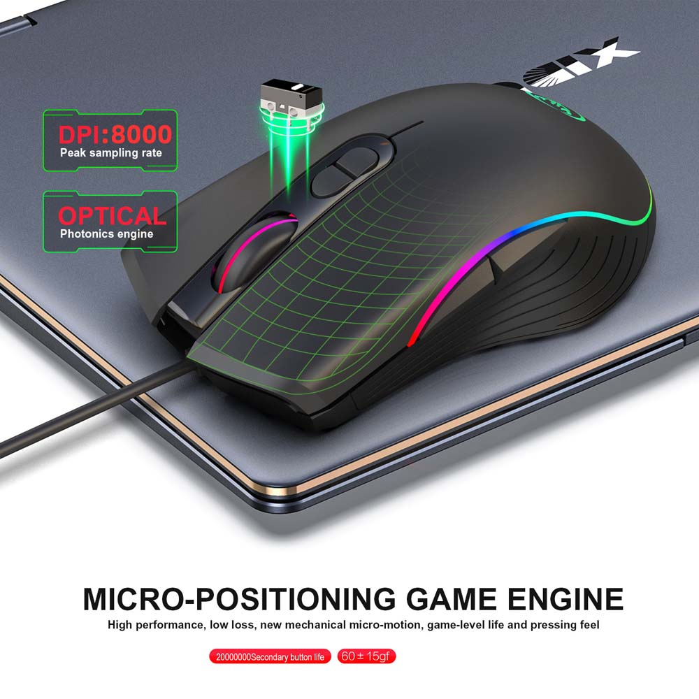 Combo de Teclado e Mouse para  - Gaming Accessories Combo avaliação e preço
