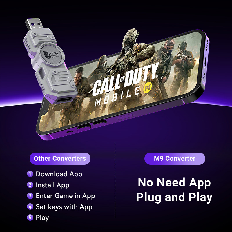 Kit Conversor de Jogos para Ce - Gaming Accessories Combo avaliação e preço