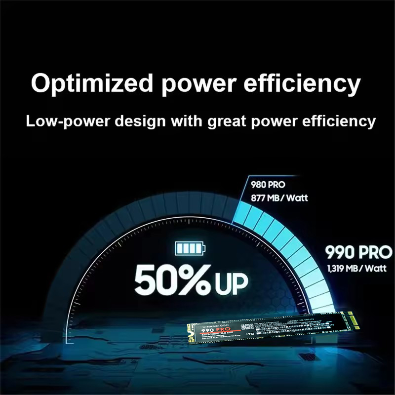 [Brand+] 980Pro 990Pro 1TB M.2 - Samsung Ssd 980 Pro avaliação e preço