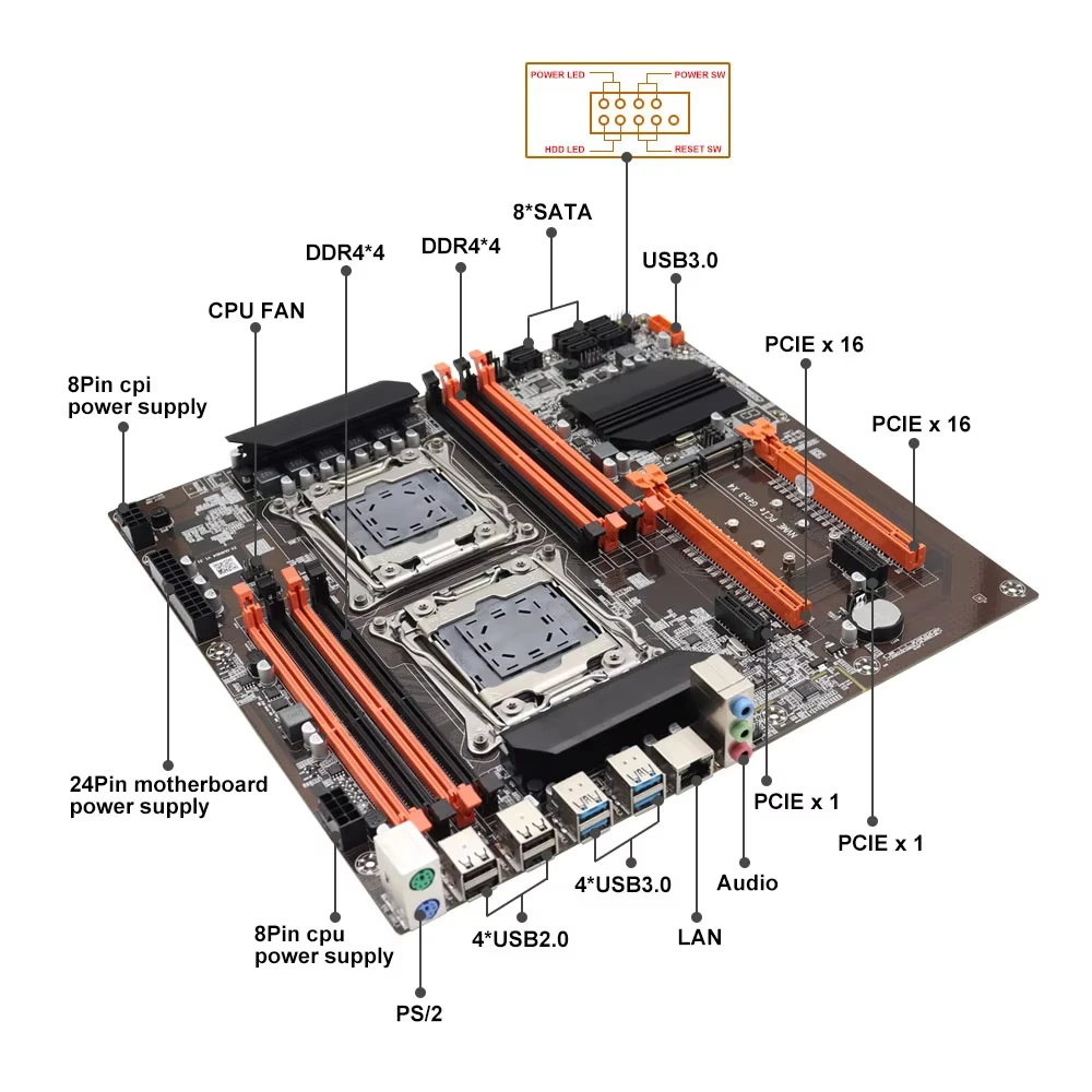 Kit de Placa-Mãe Gamer SOYO X9 - Gaming Accessories Combo avaliação e preço